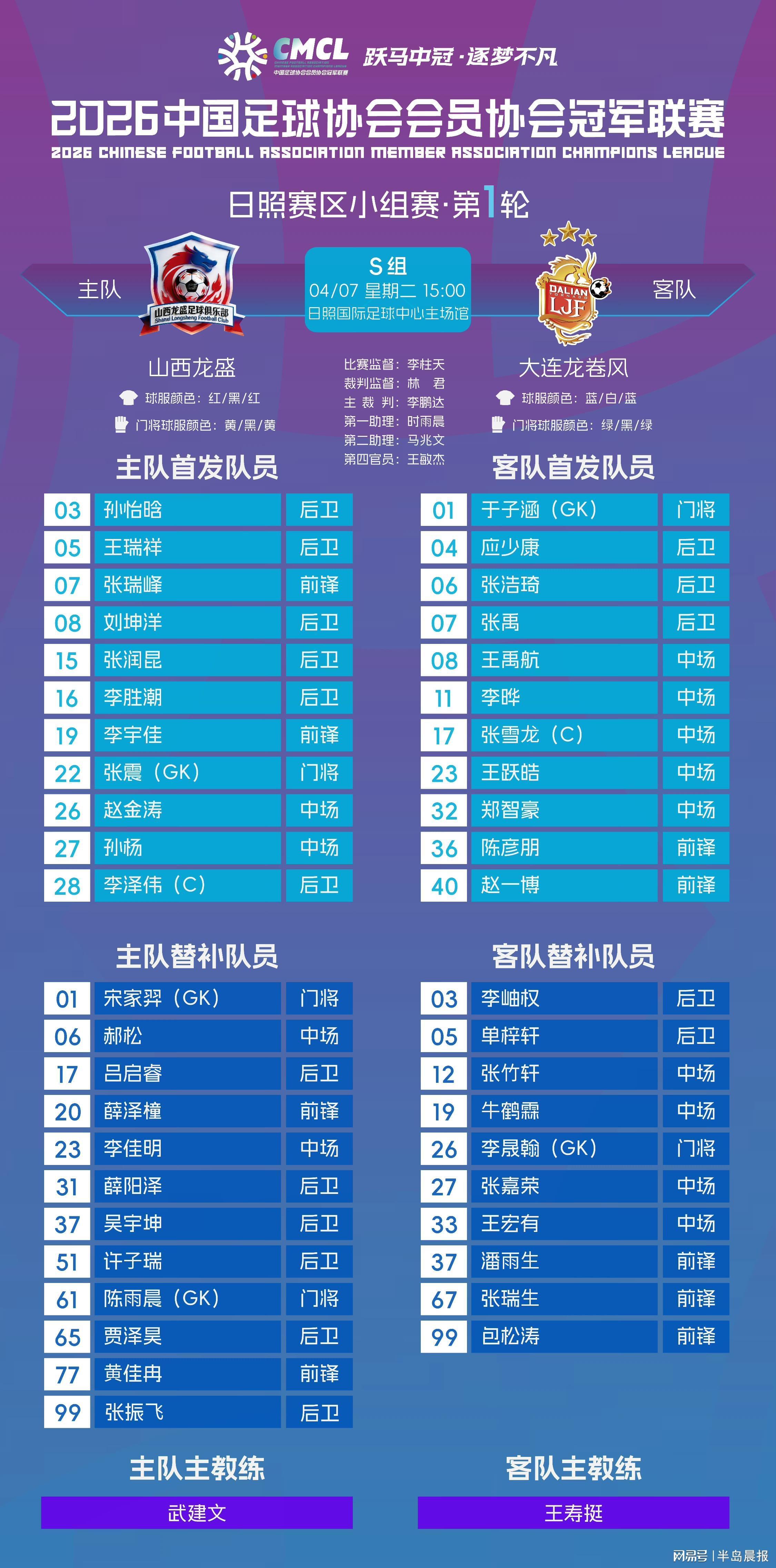 开云-大连球队中冠连胜